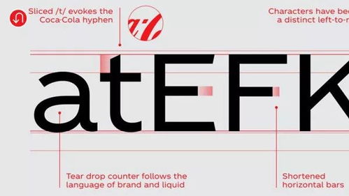 定制字体 创意精髓还是炒作噱头？—数字广告设计的思维起点